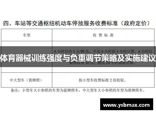 体育器械训练强度与负重调节策略及实施建议