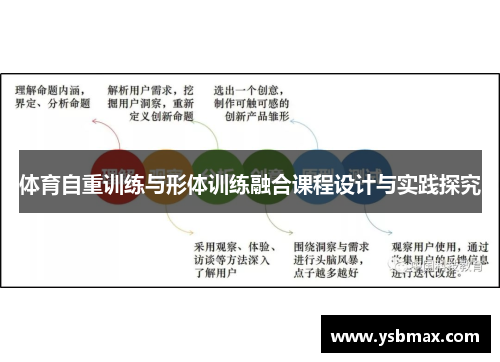 体育自重训练与形体训练融合课程设计与实践探究