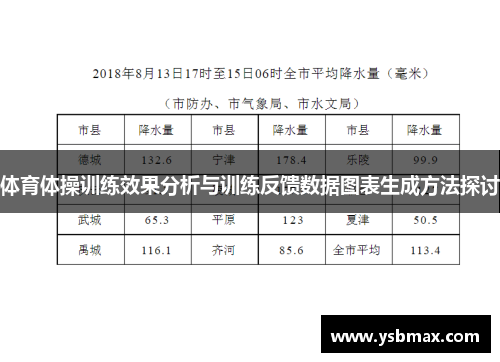 体育体操训练效果分析与训练反馈数据图表生成方法探讨